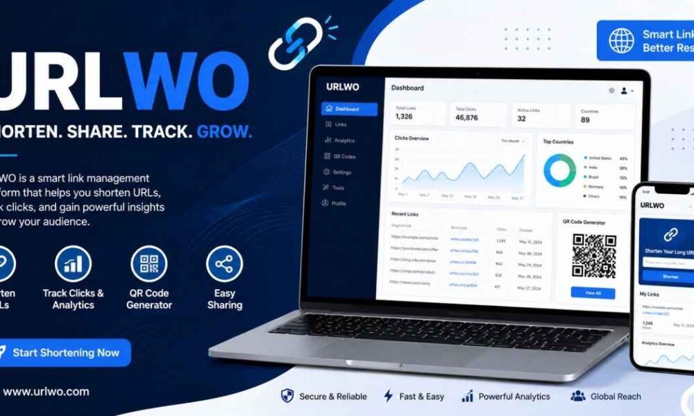 URLWO: Complete Guide to Smart Link Management, Clean URLs & SEO in 2026