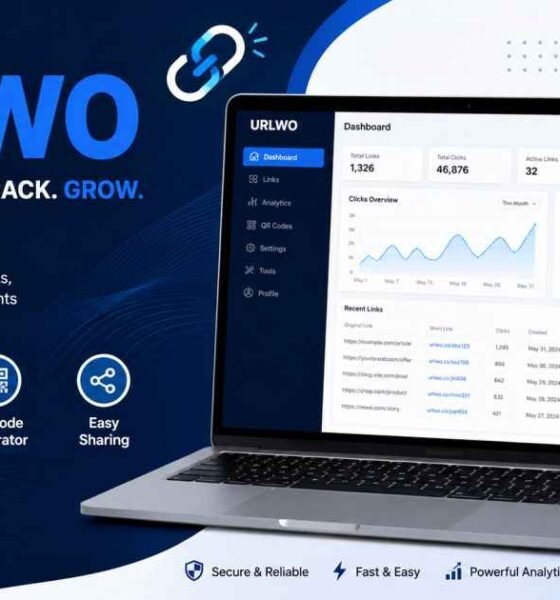 URLWO: Complete Guide to Smart Link Management, Clean URLs & SEO in 2026