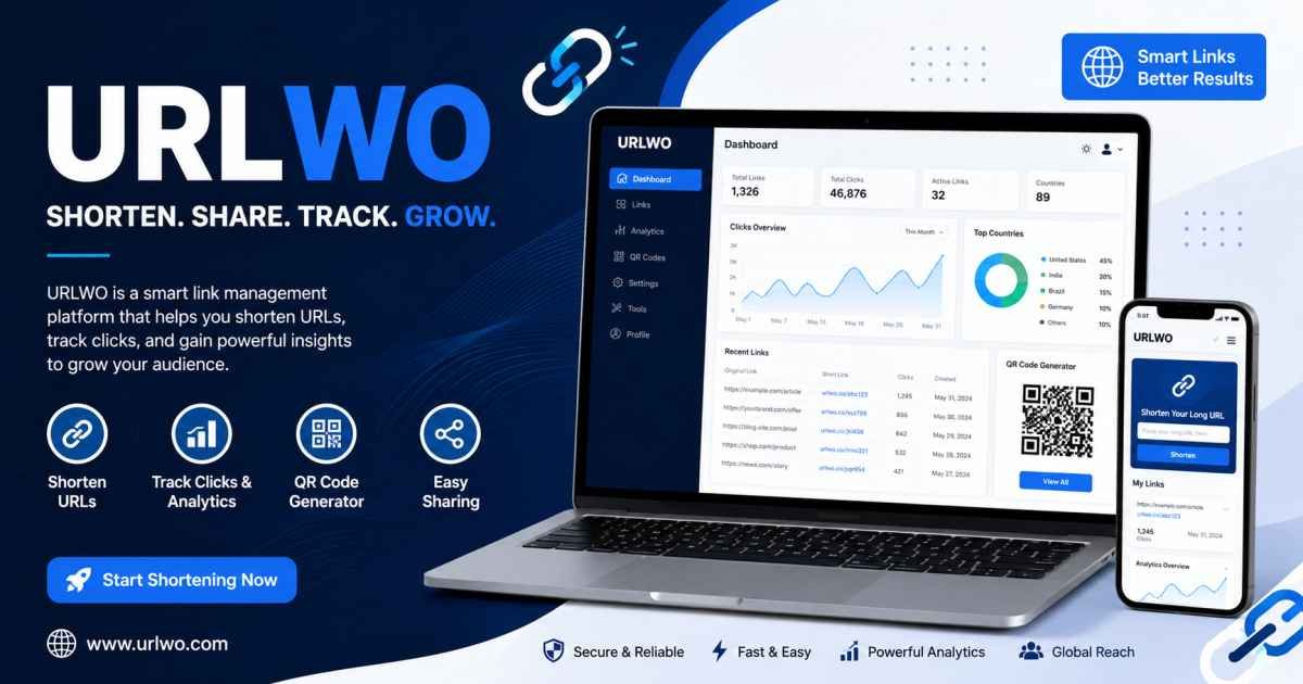 concert stage URLWO: Complete Guide to Smart Link Management, Clean URLs & SEO in 2026
